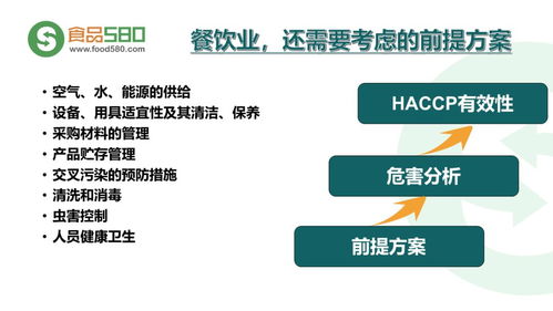 餐飲業食品安全管理體系構建與實踐圖解